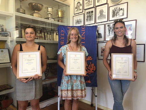 GTF recipients 2021